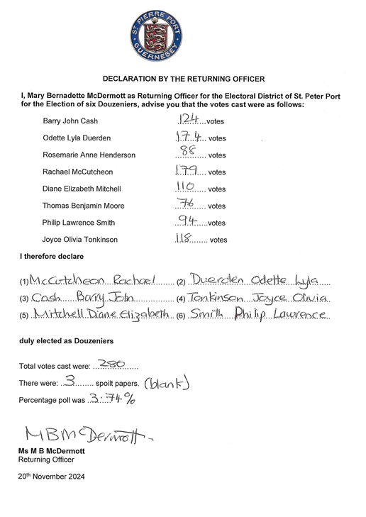 Douzenier election declaration